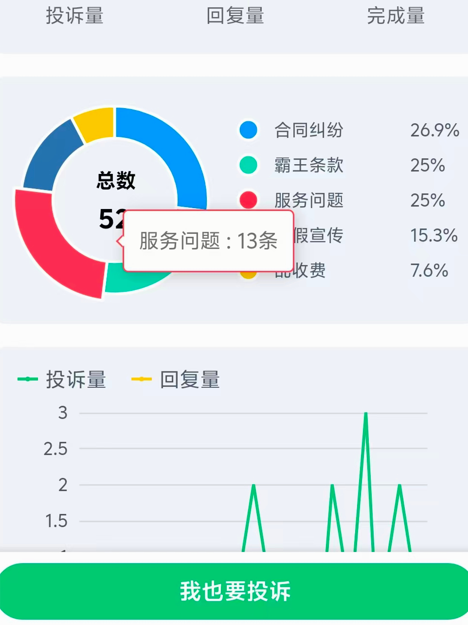 关于林默的内容在哪本小说里？